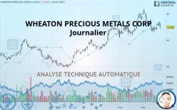 WHEATON PRECIOUS METALS CORP - Journalier