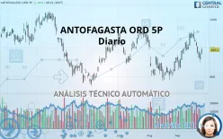 ANTOFAGASTA ORD 5P - Diario