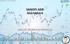 SANOFI ADS - Giornaliero