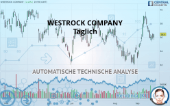 WESTROCK COMPANY - Täglich