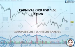 CARNIVAL ORD USD 1.66 - Täglich