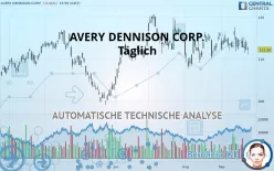 AVERY DENNISON CORP. - Täglich