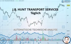 J.B. HUNT TRANSPORT SERVICES - Täglich