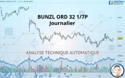 BUNZL ORD 32 1/7P - Journalier