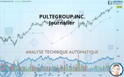 PULTEGROUP INC. - Journalier