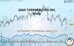 SAGE THERAPEUTICS INC. - Daily