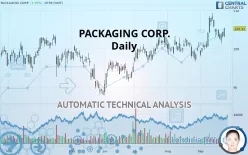 PACKAGING CORP. - Daily