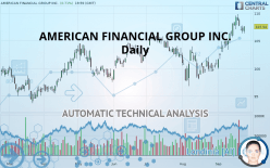 AMERICAN FINANCIAL GROUP INC. - Daily