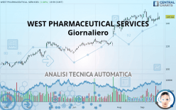 WEST PHARMACEUTICAL SERVICES - Daily