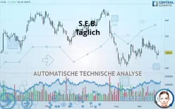 S.E.B. - Täglich