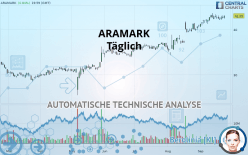 ARAMARK - Täglich