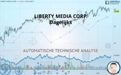 LIBERTY MEDIA CORP. - Dagelijks