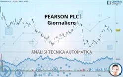 PEARSON PLC - Giornaliero