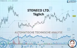 STONECO LTD. - Täglich