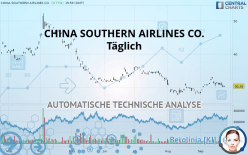 CHINA SOUTHERN AIRLINES CO. - Täglich