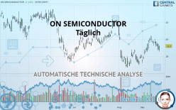 ON SEMICONDUCTOR - Täglich