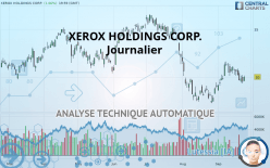 XEROX HOLDINGS CORP. - Journalier