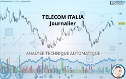 TELECOM ITALIA - Journalier