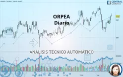 EMEIS - Diario