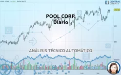 POOL CORP. - Diario