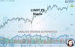 LINDT PS - Diario