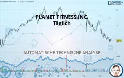 PLANET FITNESS INC. - Täglich