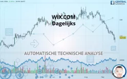 WIX.COM - Dagelijks