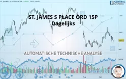 ST. JAMES S PLACE ORD 15P - Dagelijks