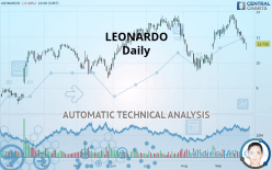 LEONARDO - Daily