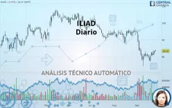 ILIAD - Diario