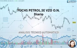 FUCHS SEVZO NA O.N. - Diario