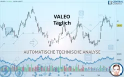 VALEO - Journalier