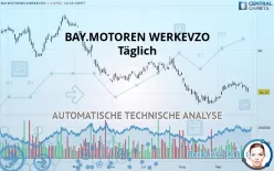 BAY.MOTOREN WERKEVZO - Täglich