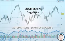 LOGITECH N - Dagelijks