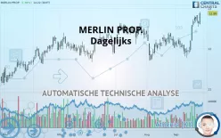 MERLIN PROP. - Dagelijks