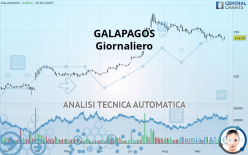 GALAPAGOS - Giornaliero
