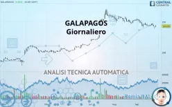 GALAPAGOS - Giornaliero