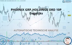 PHOENIX GRP. HOLDINGS ORD 10P - Dagelijks