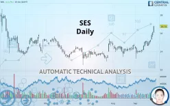 SES - Daily