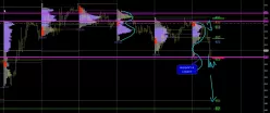 DAX40 PERF INDEX - 30 min.