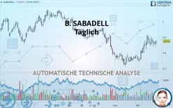 B. SABADELL - Täglich