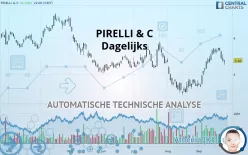 PIRELLI &amp; C - Dagelijks