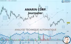 AMARIN CORP. - Journalier