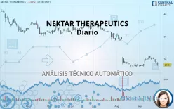 NEKTAR THERAPEUTICS - Diario