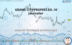 GRAND CITY PROPERT.EO-.10 - Journalier