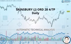 SAINSBURY (J) ORD 28 4/7P - Daily