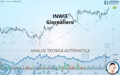 INWIT - Giornaliero