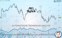 OCI - Täglich