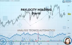 PAYLOCITY HOLDING - Diario