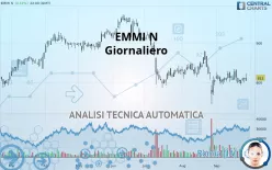 EMMI N - Giornaliero